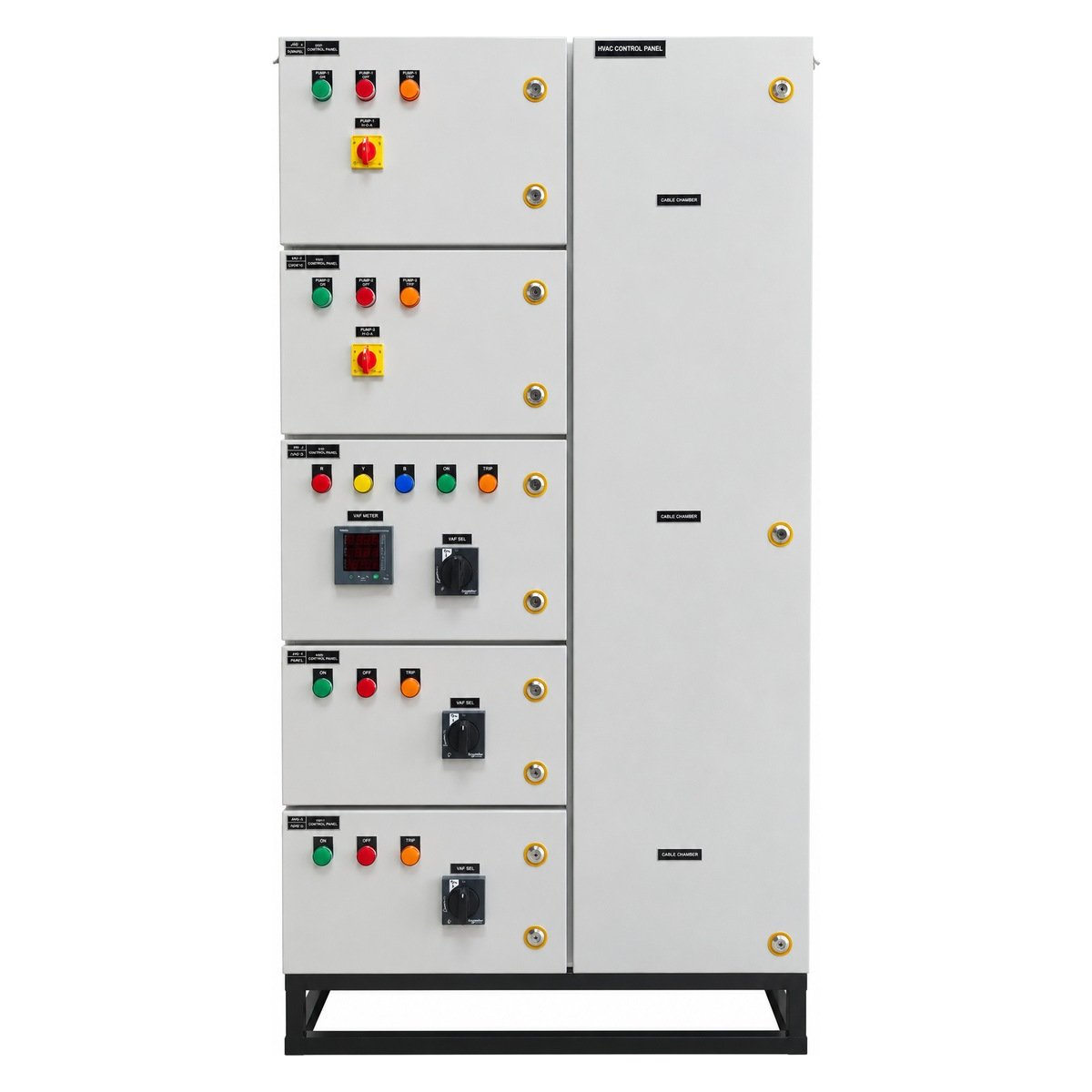 PDB panel