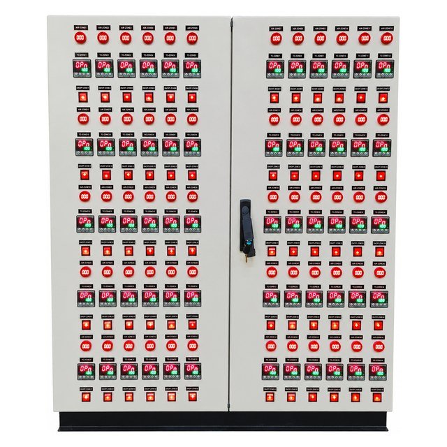 HRTC Panels (SSR Based)